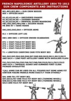 French Napoleonic Artillery 1804 - 1812 28mm 5