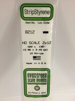 Evergreen 8212 Plasticcart HO Scale Stri gallery