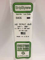 Evergreen 8406 Plasticcart HO Scale Strip 1,09x1,68x350mm...