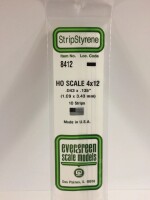 Evergreen 8412 Plasticcart HO Scale Stri gallery