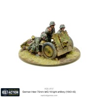 German Heer 75mm leIG 18 Light Artillery Gun (1943-45) 28mm