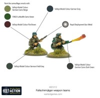Fallschirmjäger Weapons Teams 28mm 4