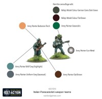 Italian Paracadutisti Weapons Teams 28mm 4