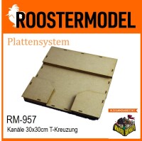 Plattensystem Kanalplatte 30x30cm T-Kreu gallery