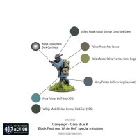 Bolt Action Campaign Case Blue + Miniatur (Englisch) 2
