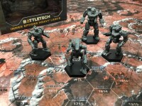 Battletech Inner Sphere Heavy Lance (Englisch)