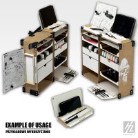 Multifunktionseinsatz für Tragbare Hobby Station (Multi