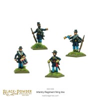 Black Powder American Civil War Infantry Regiment Firing Lin