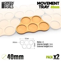 MDF Movement Trays 40mm x5 Skirmish 2