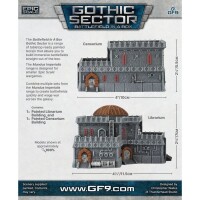 Battlefield in a Box Mundus Imperialis Librarium & Censo