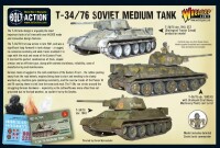 Soviet T-34/76 Medium Tank 28mm 2