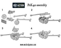 Fallschirmjäger 75mm Pak 40 Anti-Tank Gun (Winter) 28mm