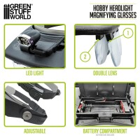 GSW Lupenbrille mit Licht 3