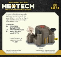 Battlefield in a Box Hextech Riverside Communications Small 